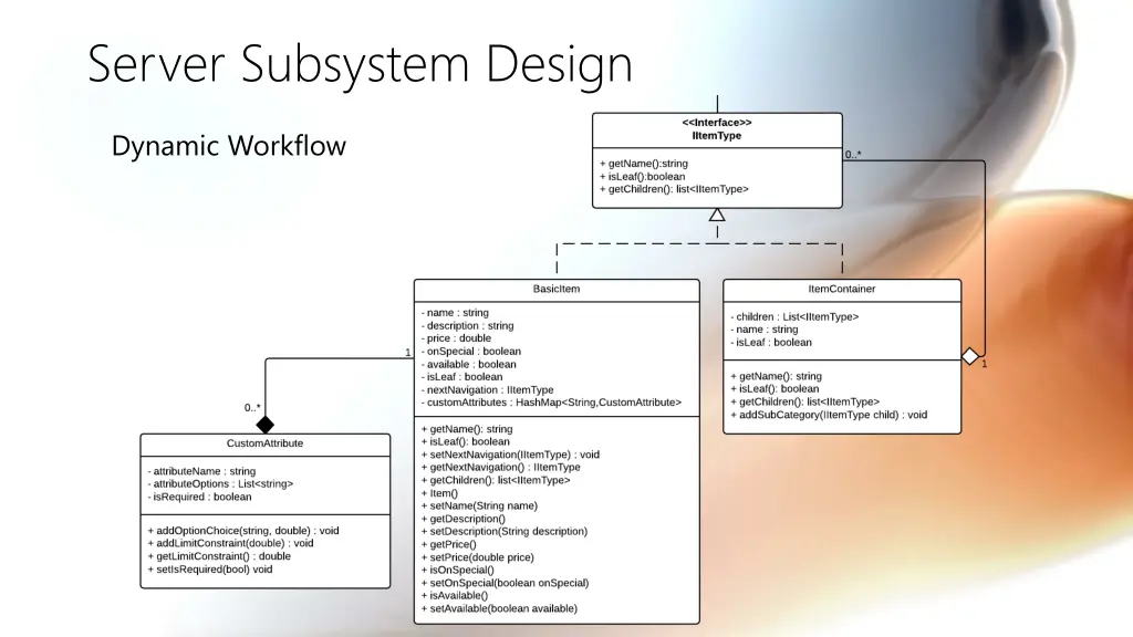 server subsystem design