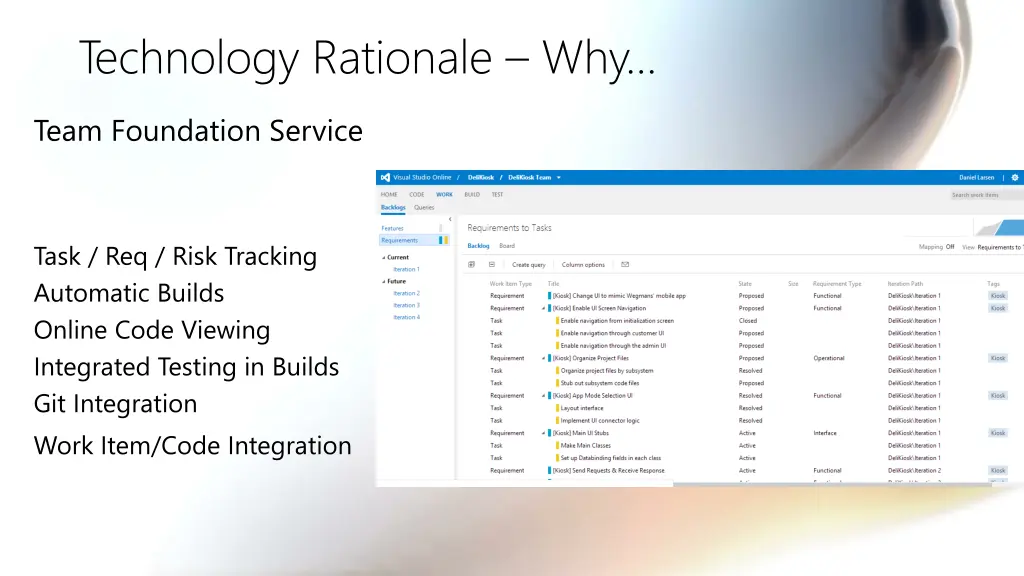 technology rationale why 1