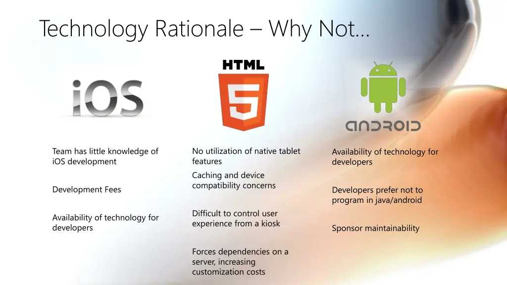 technology rationale why not