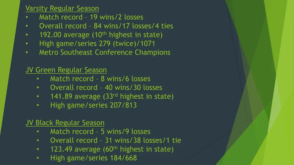 varsity regular season match record 19 wins