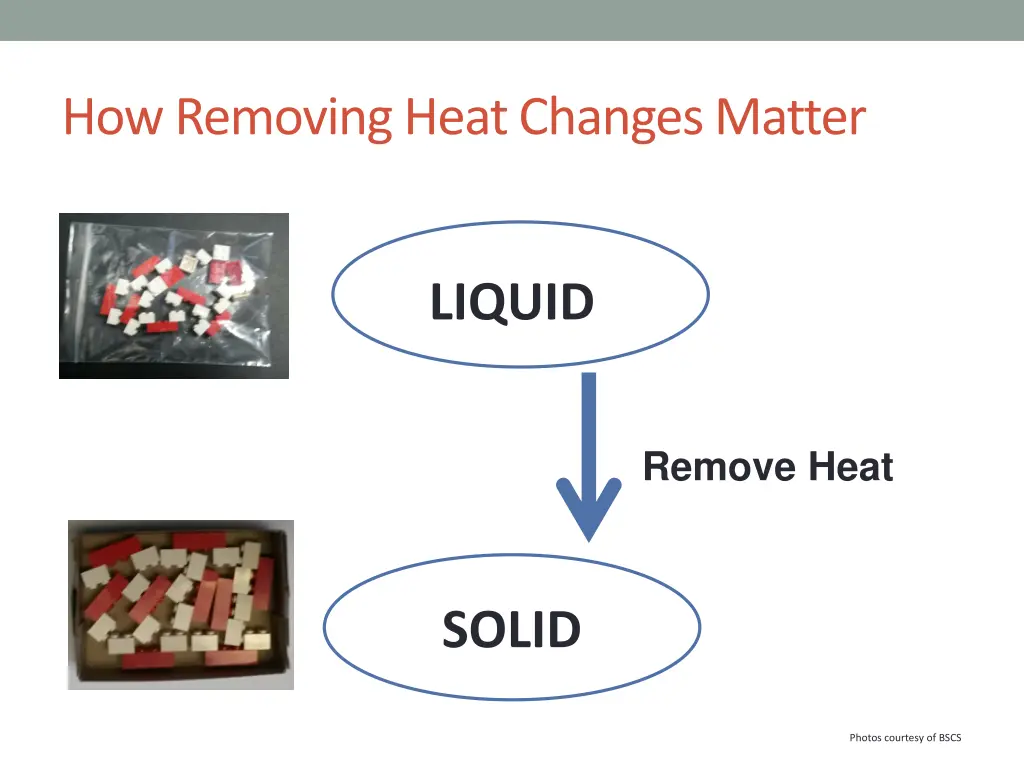 how removing heat changes matter