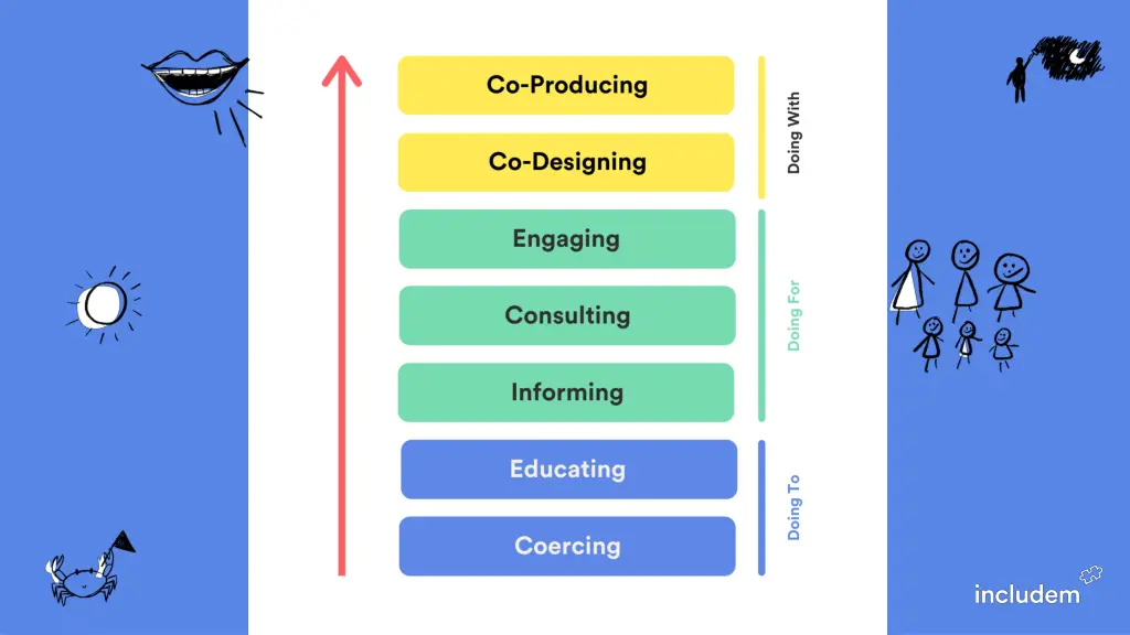 slide3