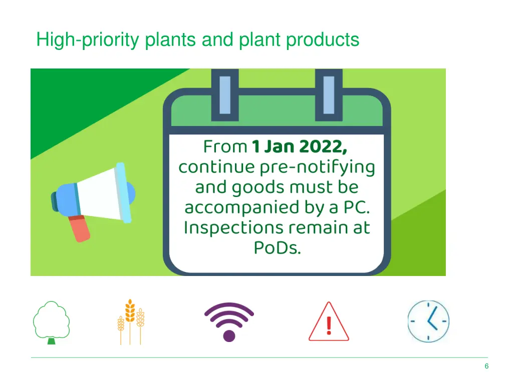 high priority plants and plant products