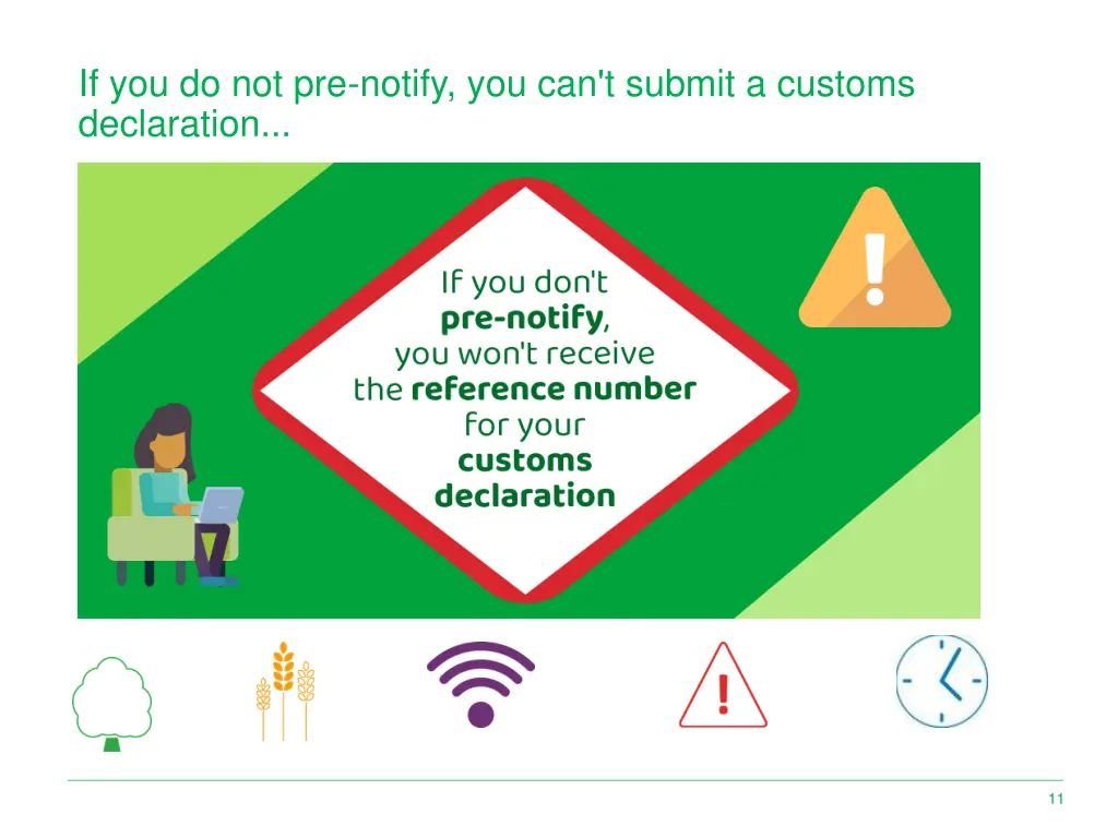 if you do not pre notify you can t submit