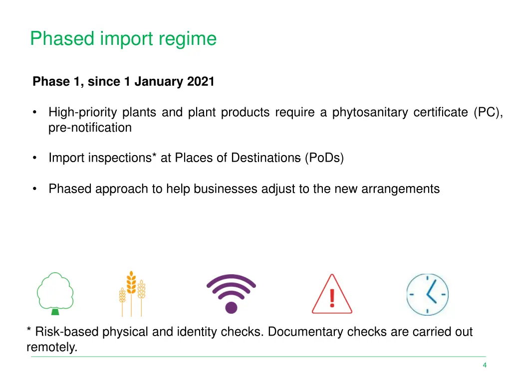 phased import regime