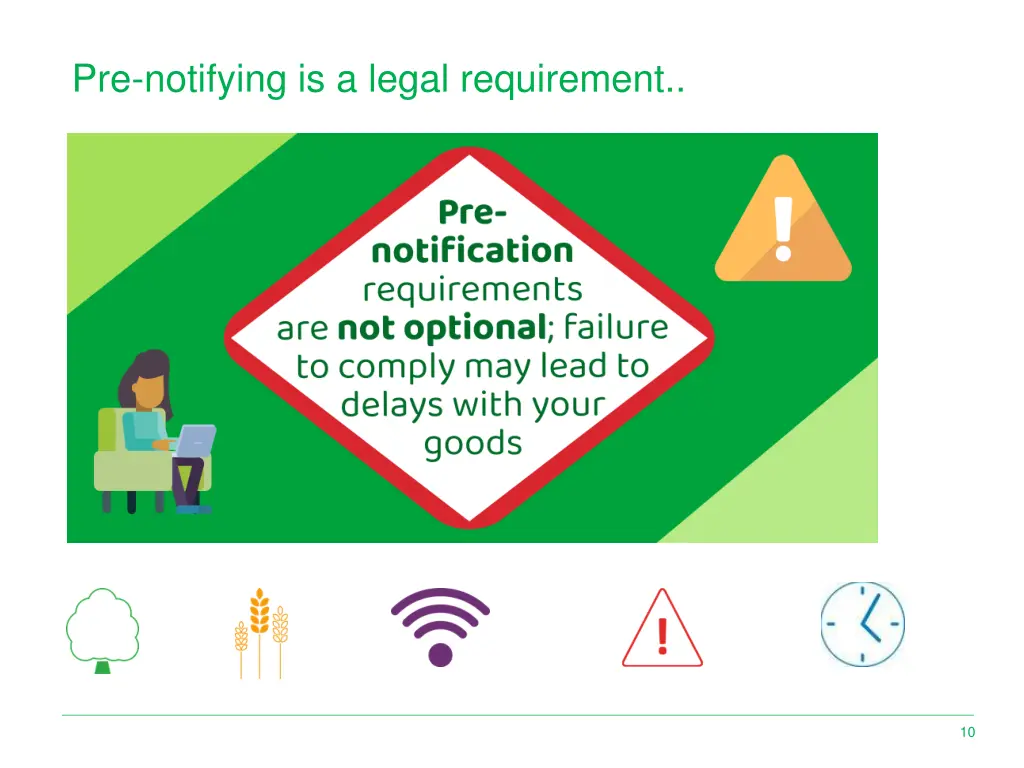 pre notifying is a legal requirement