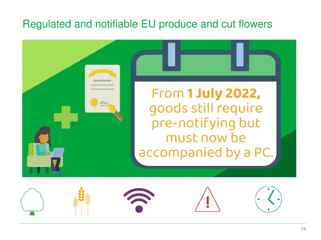 regulated and notifiable eu produce 1