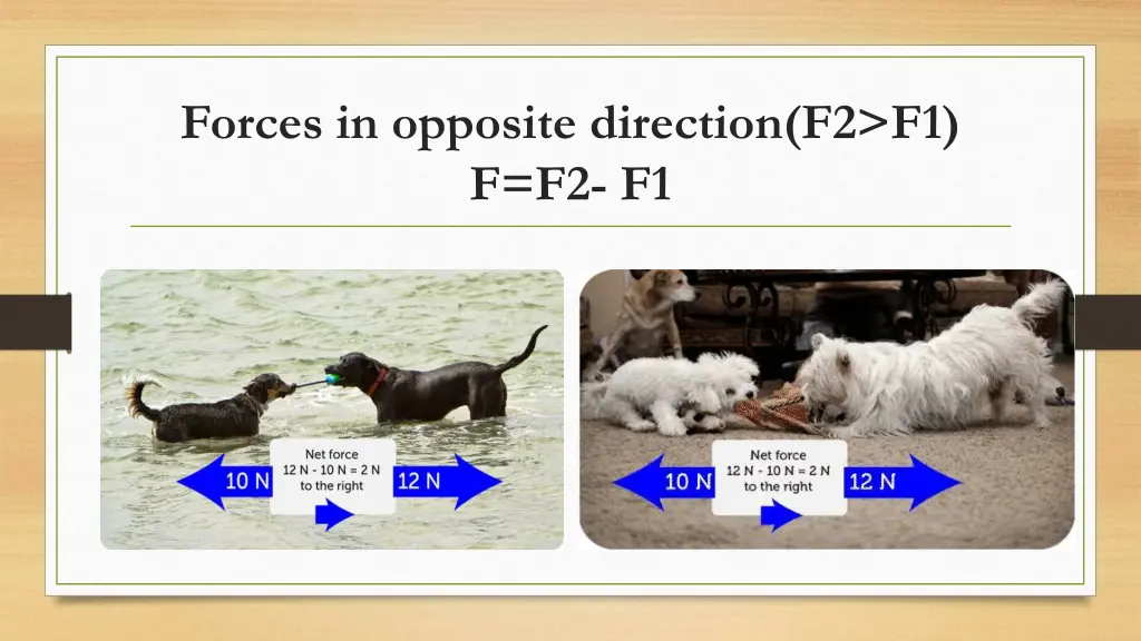 forces in opposite direction f2 f1 f f2 f1