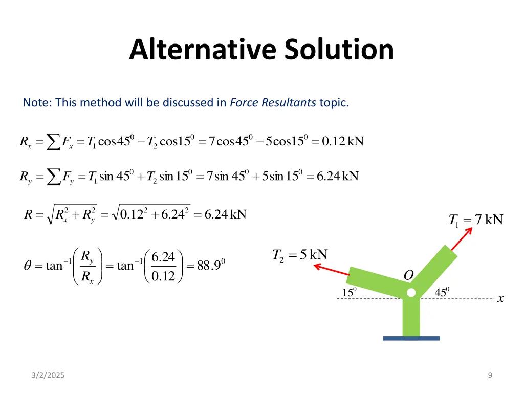 alternative solution