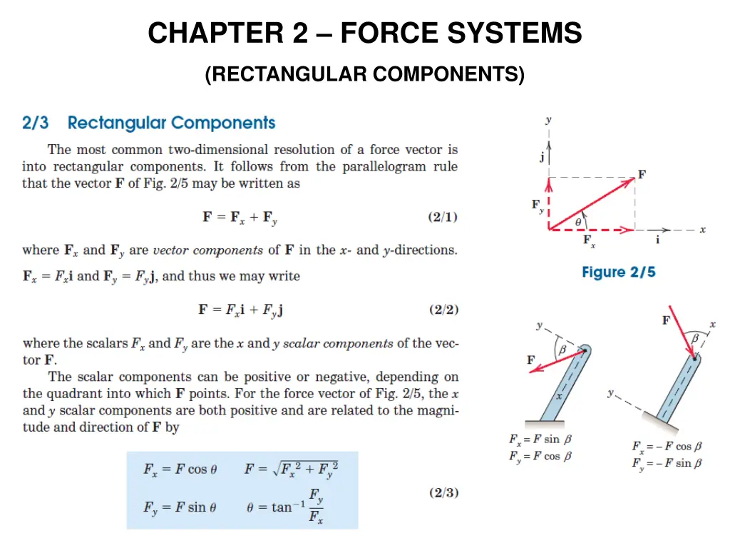 chapter 2 force systems
