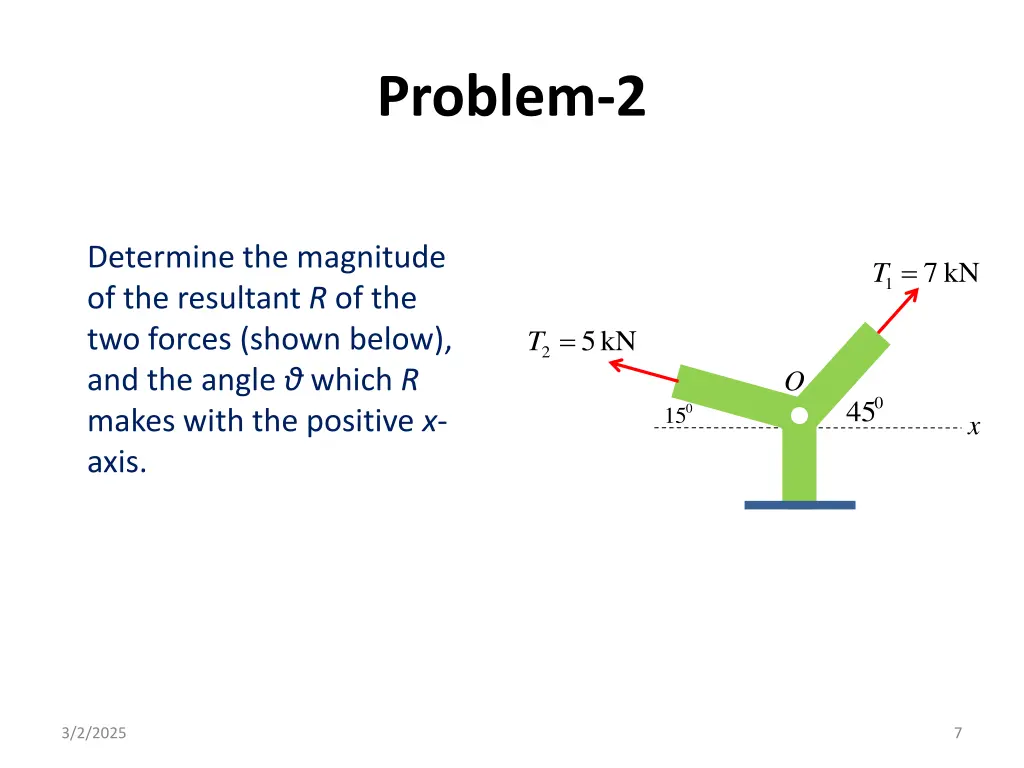 problem 2