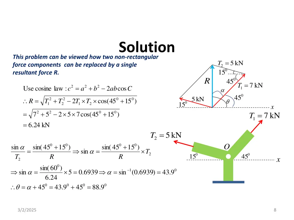 solution 1