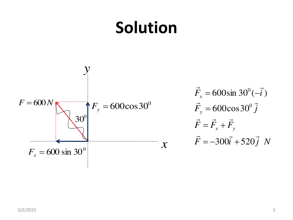 solution