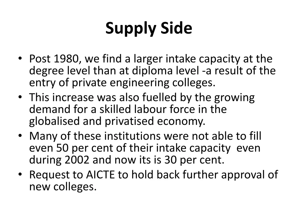 supply side