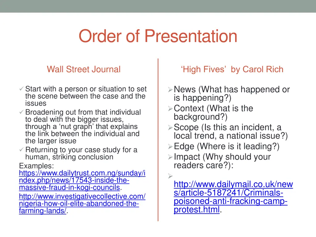 order of presentation