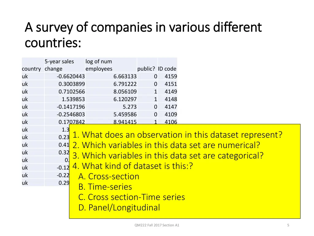 a survey of companies in various different