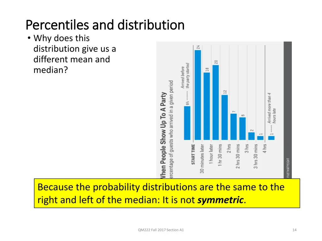 percentiles and distribution percentiles 1