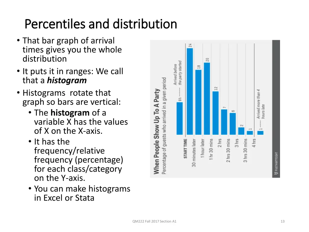 percentiles and distribution percentiles