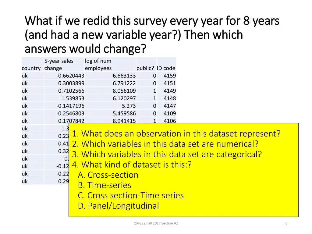 what if we redid this survey every year