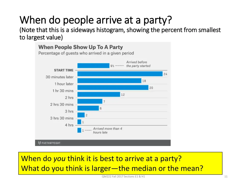 when do people arrive at a party when do people