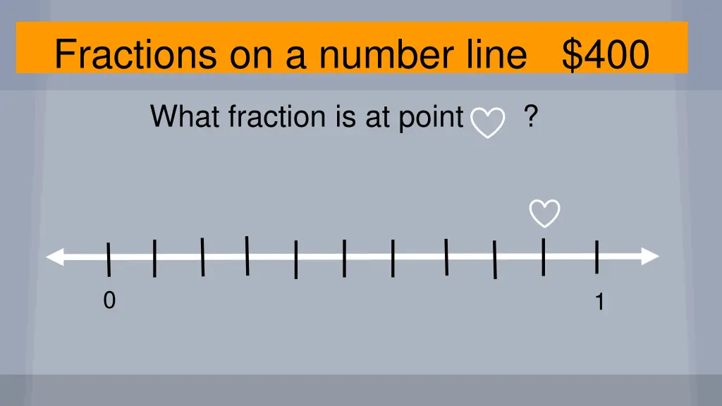 fractions on a number line 400