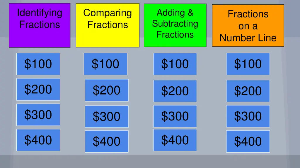 identifying fractions