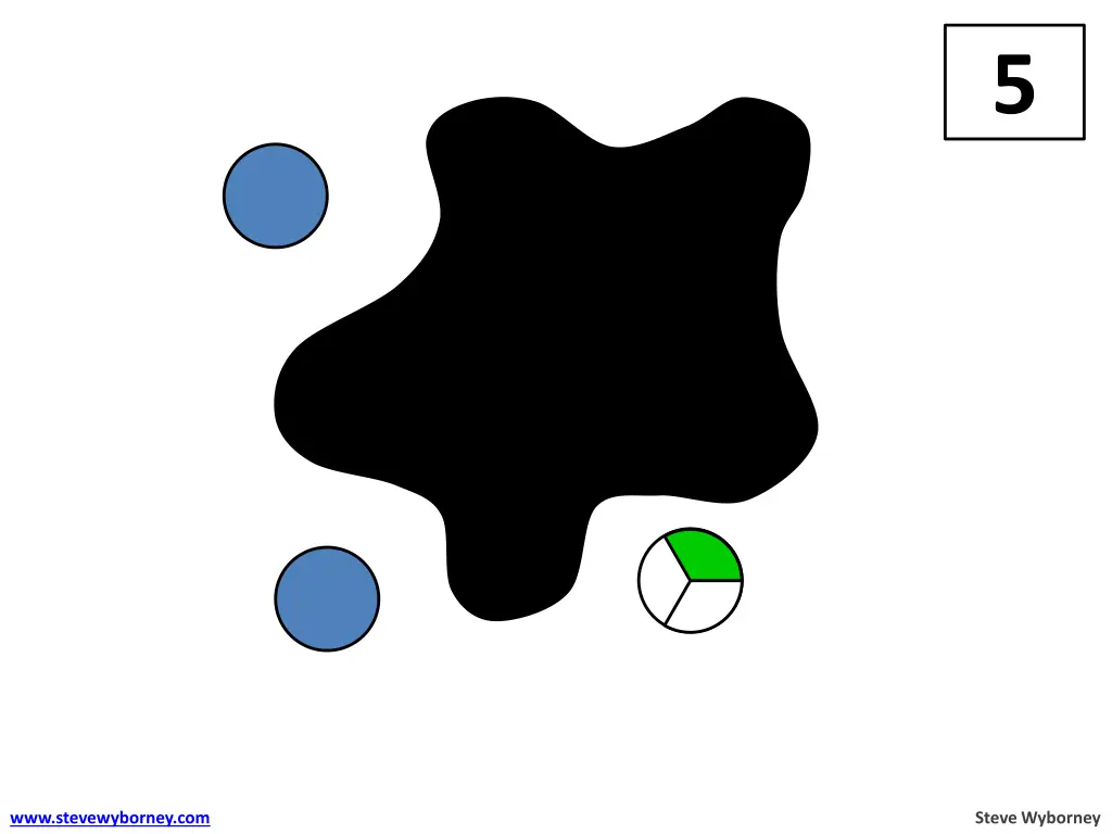 slide7