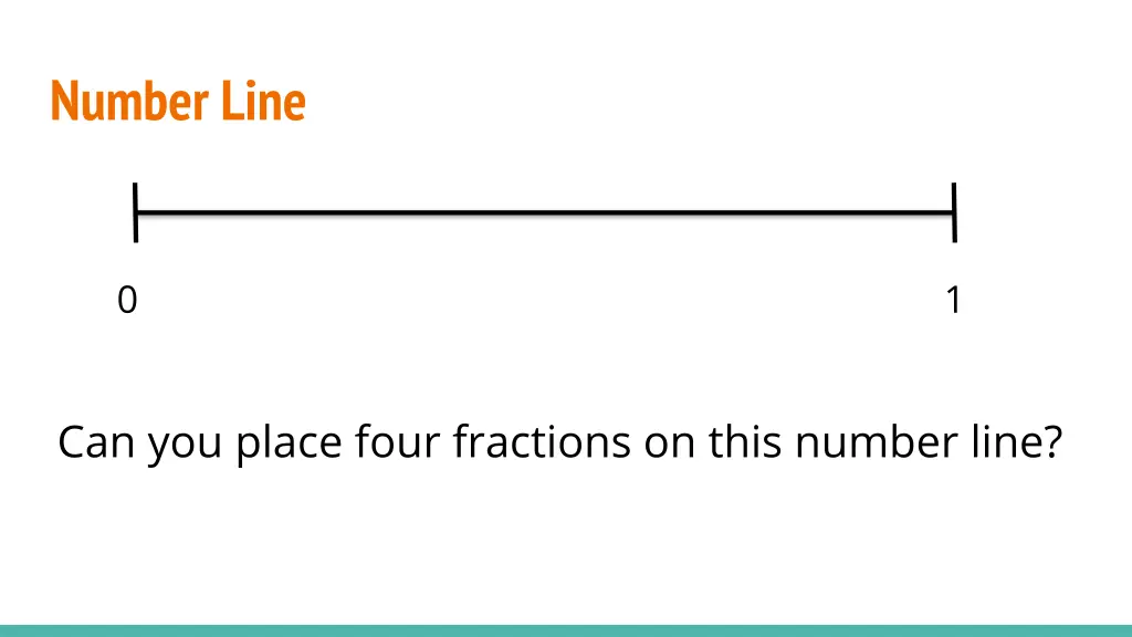 number line 1
