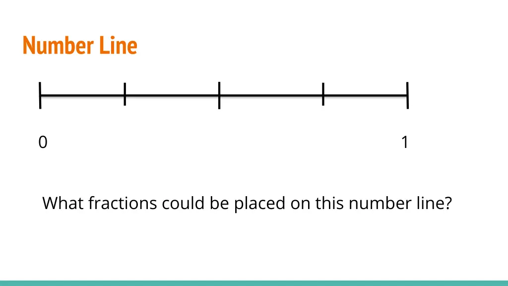 number line 2