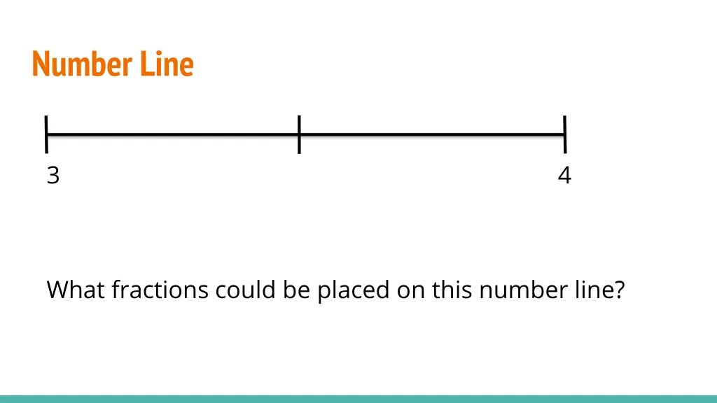 number line 3