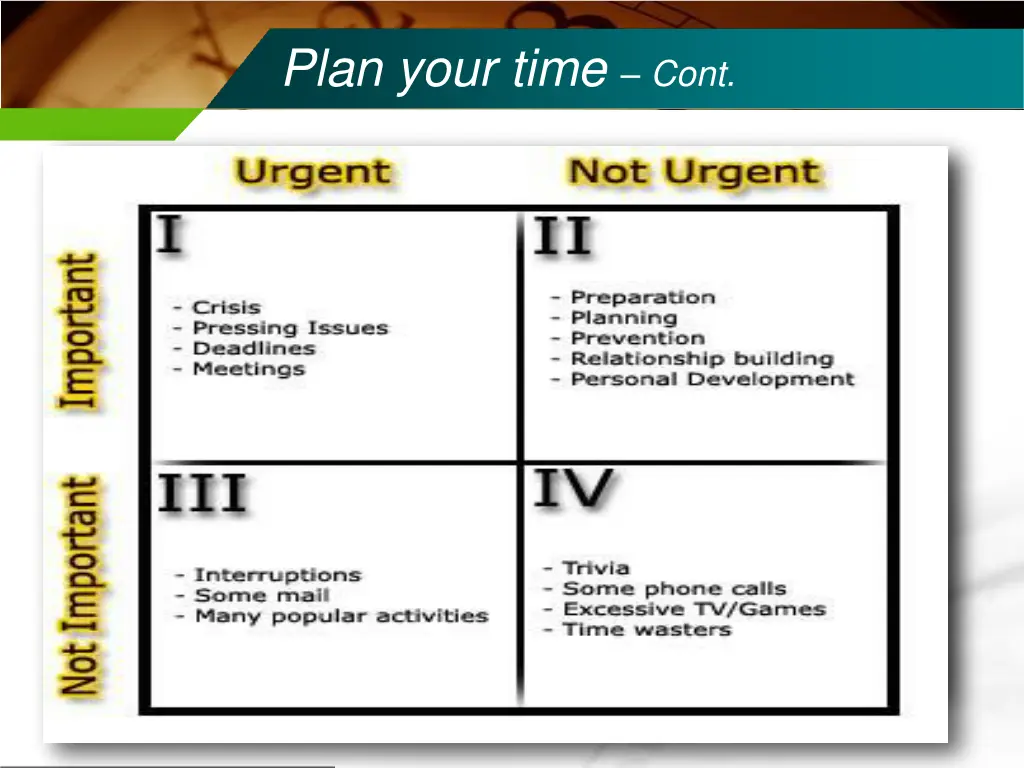 plan your time cont