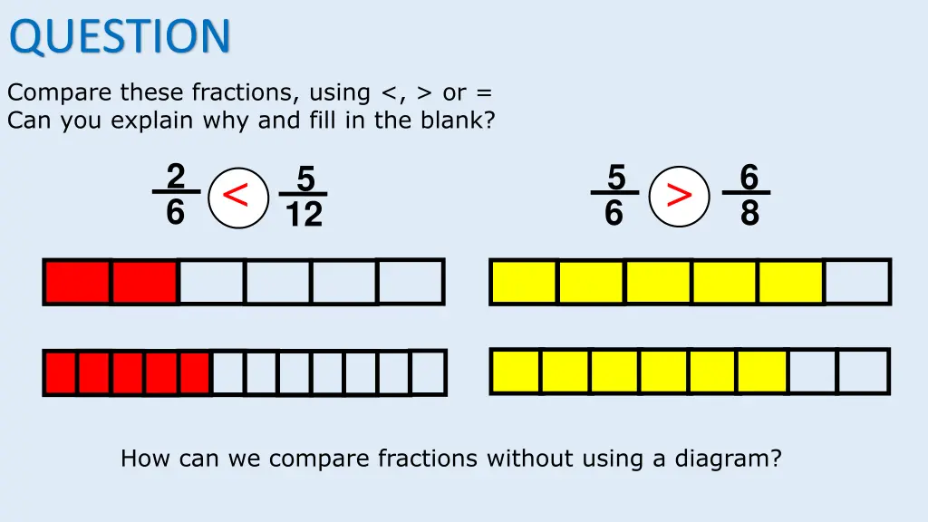 question