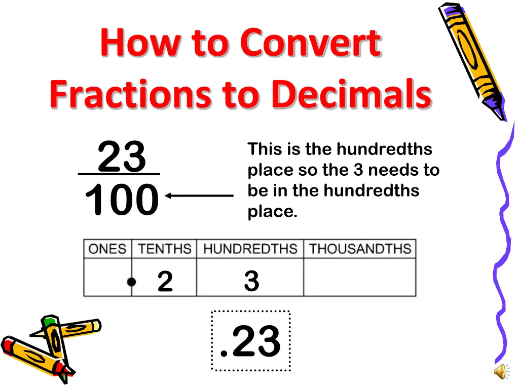 how to convert fractions to decimals 23