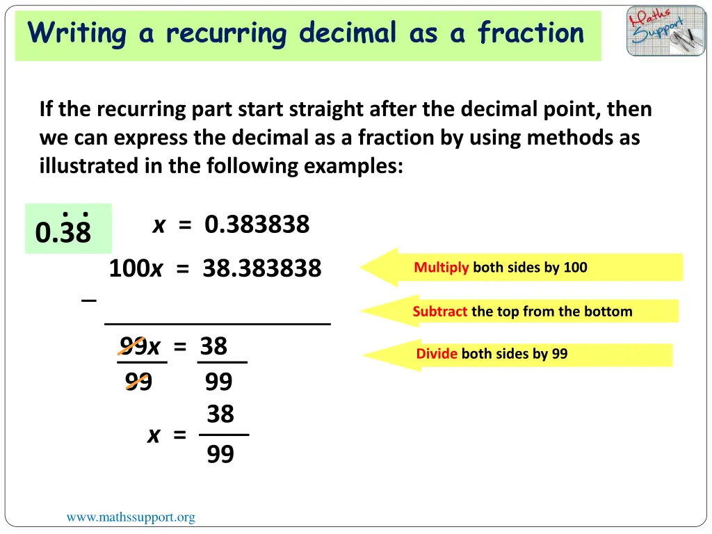 writing a recurring decimal as a fraction 1
