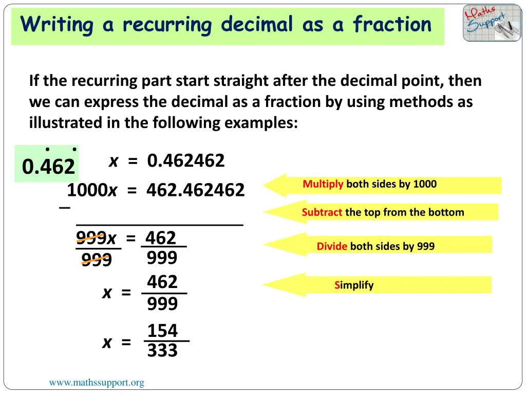 writing a recurring decimal as a fraction 2