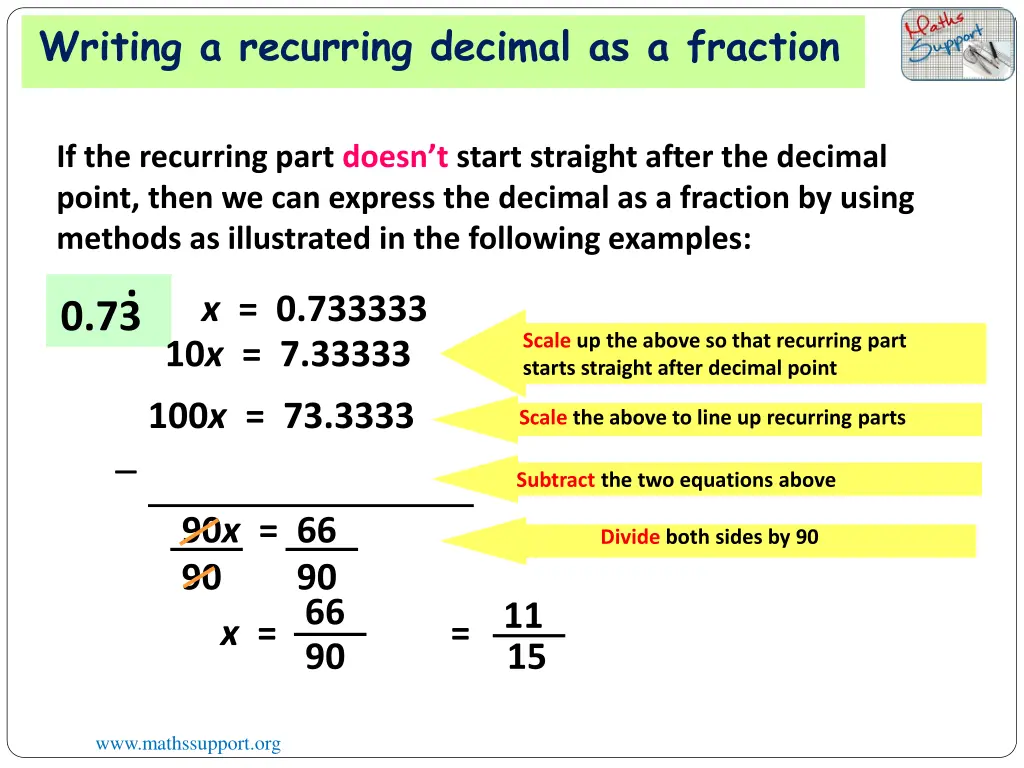 writing a recurring decimal as a fraction 4