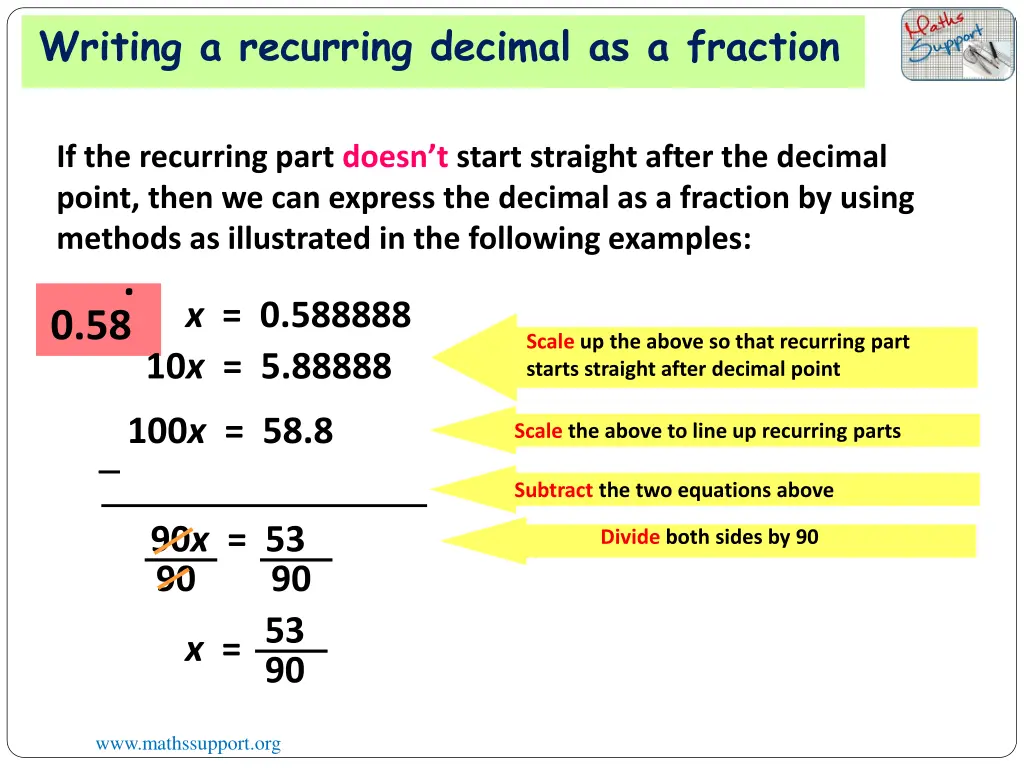 writing a recurring decimal as a fraction 5