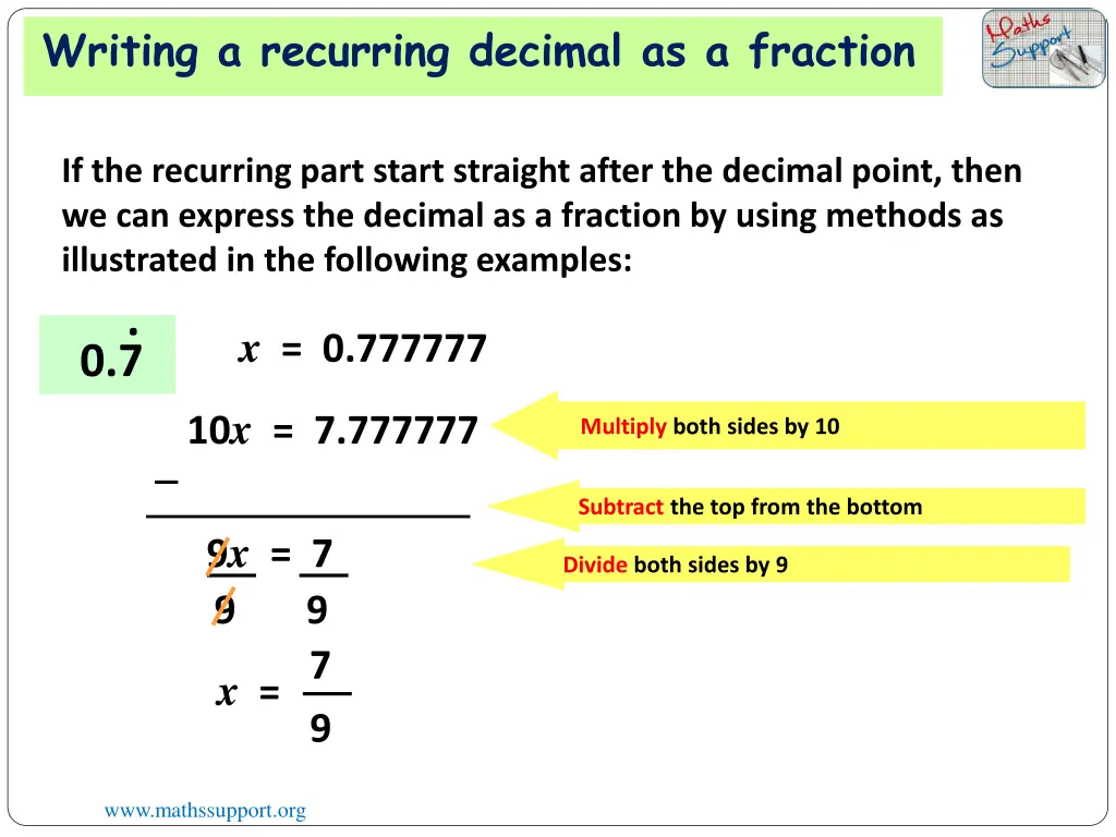 writing a recurring decimal as a fraction