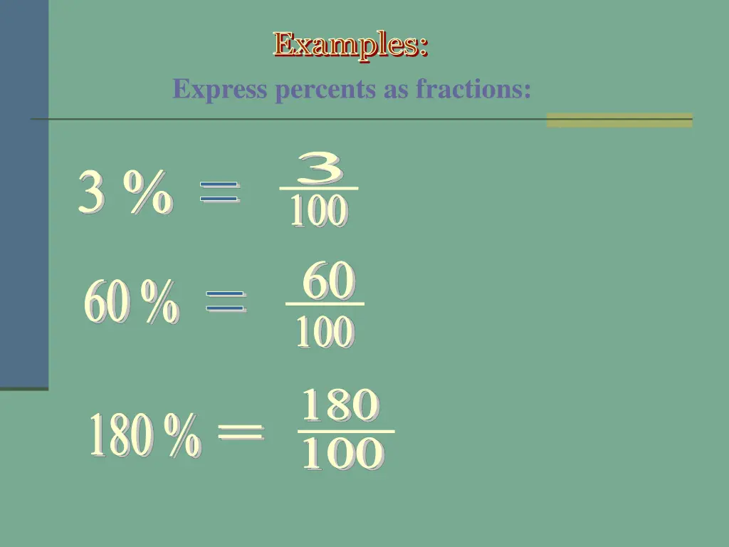 examples
