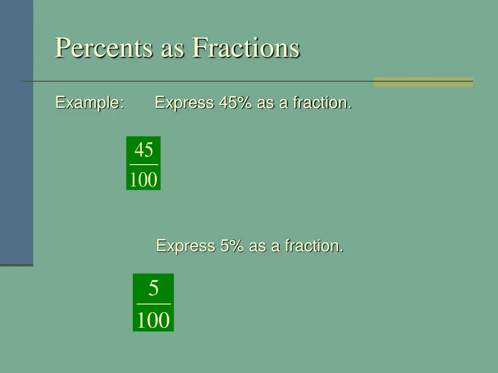 percents as fractions