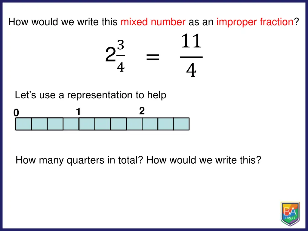 how would we write this mixed number