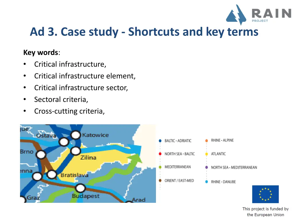 ad 3 case study shortcuts and key terms