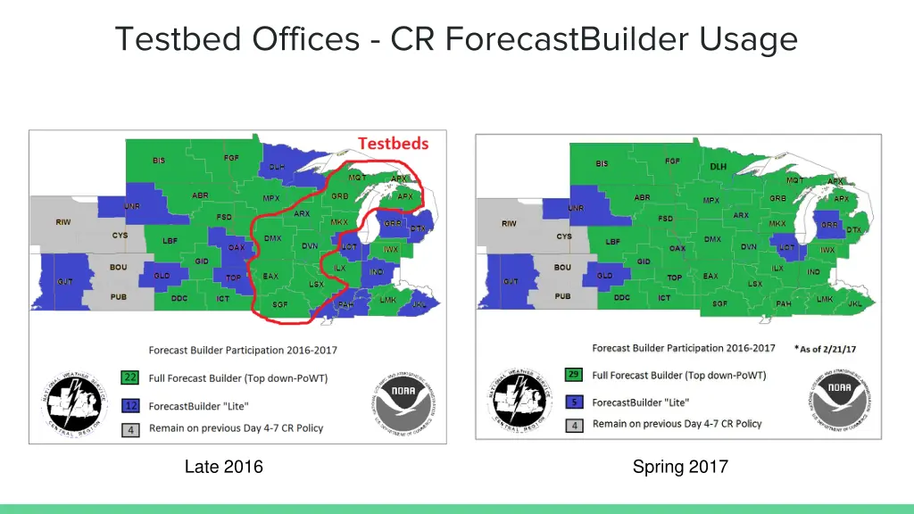 testbed offices cr forecastbuilder usage