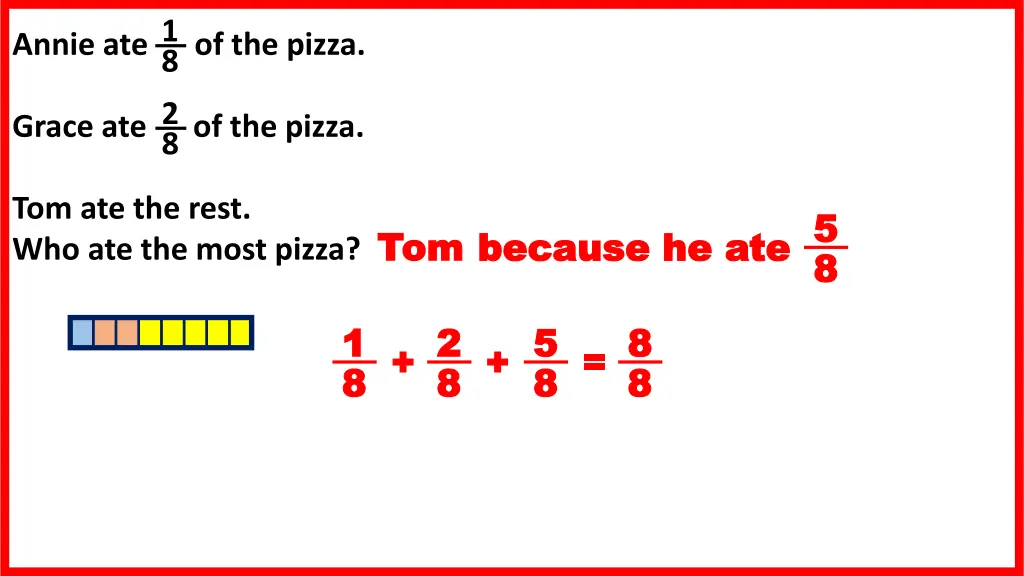 annie ate of the pizza 1 8