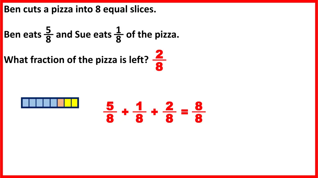 ben cuts a pizza into 8 equal slices