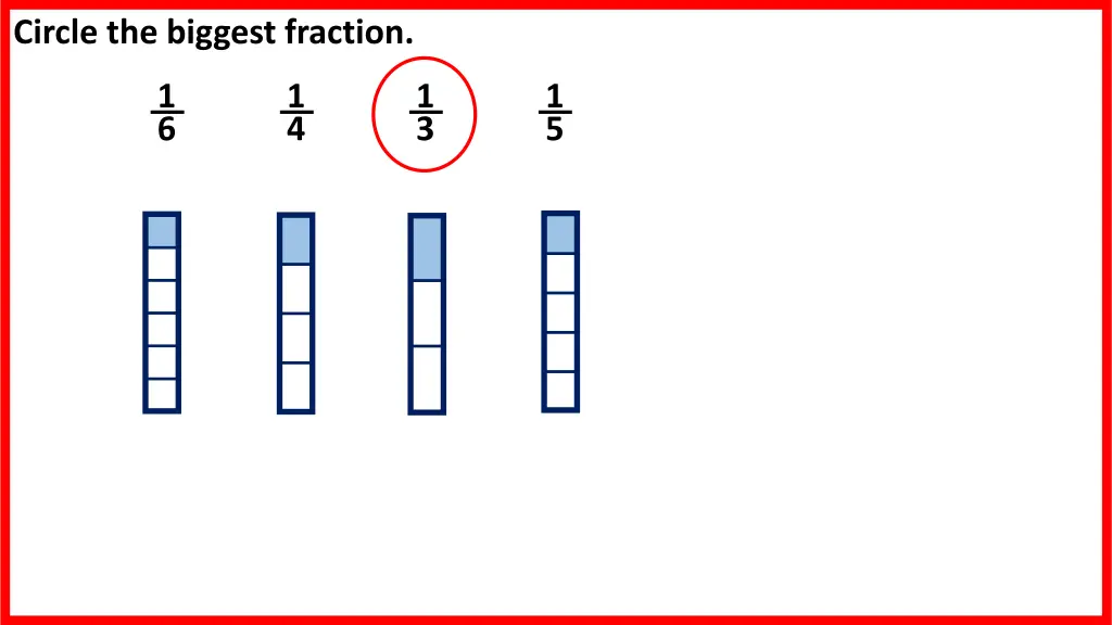 circle the biggest fraction