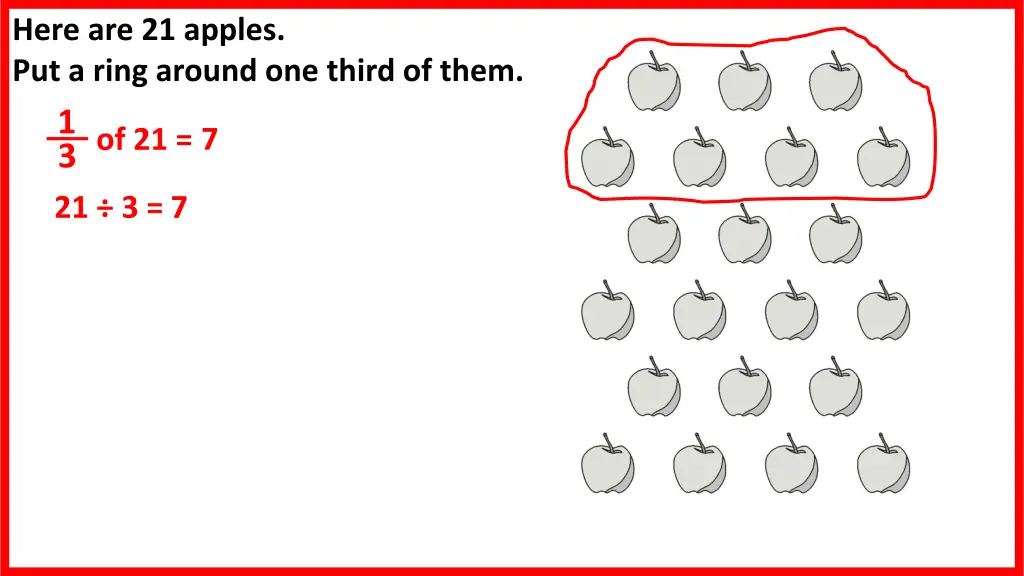 here are 21 apples put a ring around one third