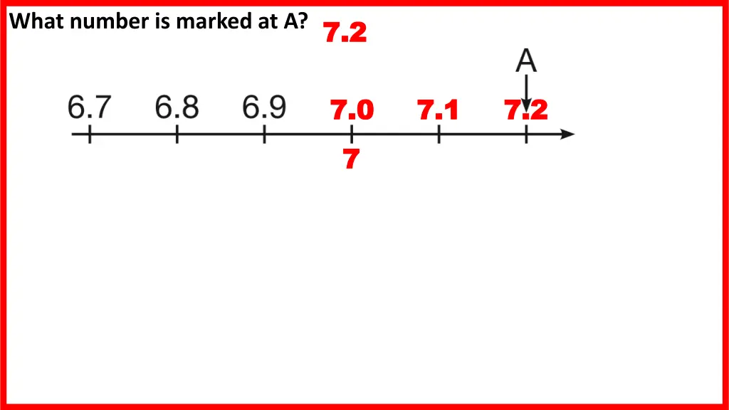 what number is marked at a