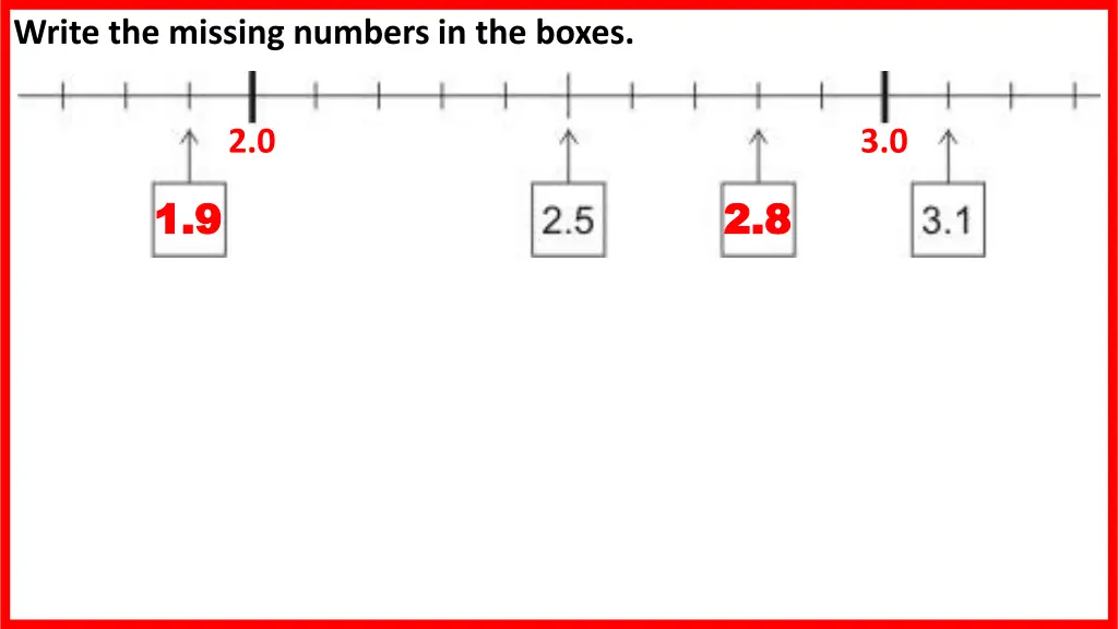 write the missing numbers in the boxes