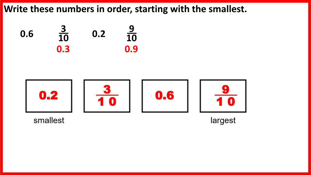 write these numbers in order starting with 2